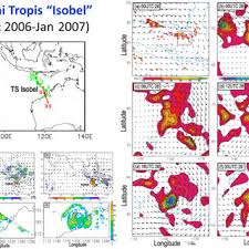 Decal striping cbr 150 facelift jackal lazada indonesia. Pdf Physical Climatology Of Indonesian Maritime Continent An Outline To Comprehend Observational Studies