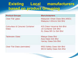 Photo great moment with the team. Glass Processing Dcp 5262 By Abu Bakar Bin Aramjat Ppt Video Online Download