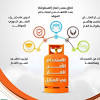 لا داعي للشعور بالقلق إذا لم تكن دوراتك الشهرية منتظمة، حيث يجب عليك أن تكوني فقط أكثر انتباها لدورتك إذا ما أردت حدوث حمل أو إذا ما كنت تعتقدين أنك. Https Encrypted Tbn0 Gstatic Com Images Q Tbn And9gcsmw0nmlmfeajq Rmmgyklg Niin X570nffhdwmza Usqp Cau