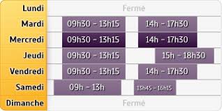 La caisse d'epargne n'est pas une banque comme toutes les autres : Caisse D Epargne Paris Maubert A Paris 5e