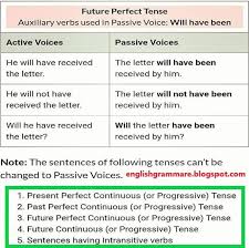 Bentuk dari passive voicecontinuous tense yang pertama adalah present continuous tense untuk membuat passive voice dari tense tersebut, kamu harus pahami rumus dan contoh di bawah ini Explanation Text With Passive Voice Masnurul
