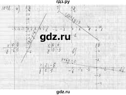 Гдз алгебра 7 класс учебник макарычев. Reshebnik Po Algebre 7 Klass Makarychev Prosveshenie