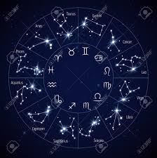 It is one of the constellations of the zodiac. Cancer And Sagittarius Constellation Cancerwalls