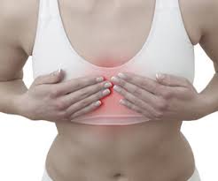 Sore And Painful Breast After Ovulation New Kids Center
