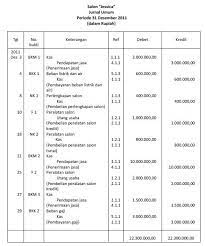 Berikut merupakan contoh pembuatan laporan keuangan dari soal akuntansi atas usaha dealer mobil. Jurnal Umum Akuntansi Jurnal Buku