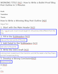 • after each roman numeral, letter outline format. How To Write A Bullet Proof Blog Post Outline In 5 Minutes