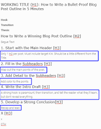 Keyword outlines keyword outline notes 1 write out the. How To Write A Bullet Proof Blog Post Outline In 5 Minutes