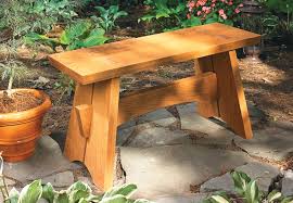 This is one backyard project you'll reap the benefits of for years to come. Garden Bench Woodworking Project Woodsmith Plans