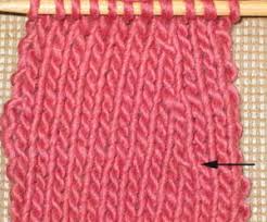 See more ideas about knitting, knit crochet, knitting patterns. Slip 1 Knit Psso
