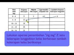 We did not find results for: Kekerapan Longgokan Youtube