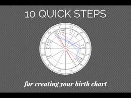 how to create your birth chart