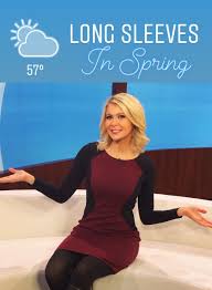 Check the model profile of kat campbell from united states. Wral Kat Campbell On Twitter We Ll Get Some More Uses Out Of Our Winter Clothes This Weekend Check Out Your Chilly Weekend Forecast Https T Co Fdajan9yqz Waff48 Https T Co Nocj6wyhsc