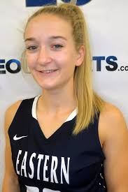 2020-21 Women's Basketball Roster