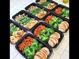 Pin On Low Budget Eating