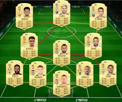 Anybody else absolutely enjoying playing with these two? Fifa 21 Wayne Rooney End Of An Era Premium Sbc Requirements And Solutions Fifaultimateteam It Uk