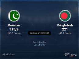Live cricket score,cricket highlights,live cricket streaming and today match prediction | gifincric live cricket score keep track your country live cricket score, schedule , latest news, stats & videos. Pakistan Vs Bangladesh Live Score Over Match 43 Odi 41 45 Updates Cricket News