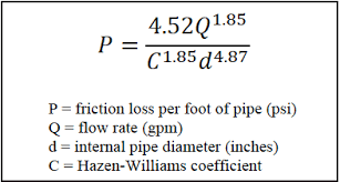 understanding the darcy weisbach equation sprinkler age