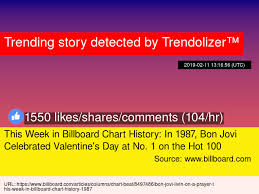 This Week In Billboard Chart History In 1987 Bon Jovi