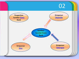 Adapun pengertian simpanan giro adalah simpanan yang penarikannya dapat dilakukan setiap saat dengan menggunakan cek, bilyet giro, sarana perintah pembayaran lainnya atau dengan cara. Ppt Winter Powerpoint Presentation Free Download Id 5695860