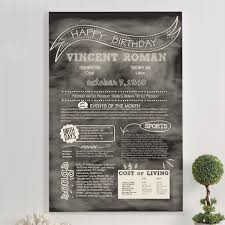 That is the main reason you are all here we have a common list of 70th birthday presents that could be given to both men and women alike. Top 20 70th Birthday Gifts Best 70th Birthday Gift Ideas