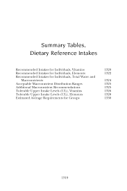 Summary Tables Dietary Reference Intakes Dietary