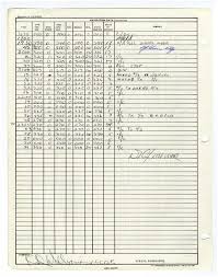 Info on paper log book. File Logbook Uscg Sherman November 1970 Pdf Wikipedia