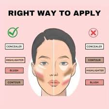 Perfect ways to apply your makeup