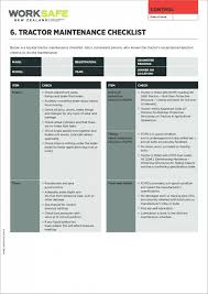 Second to mowing in lawn maintenance is how you water. Free 25 Maintenance Checklist Samples Templates In Ms Word Pdf Google Docs Pages Excel Numbers