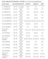 Size Charts Average Clothing Sizes By Age Measurements