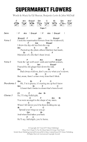 Supermarket flowers ukulele tablature by ed sheeran, chords in song are c,em,f,am,g,dm. Supermarket Flowers Sheet Music Ed Sheeran Guitar Chords Lyrics
