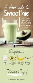 Avocado Recipes Avocado Provide Huge Benefits In 2020 Avocado Smoothie Recipe Easy Smoothie Recipes Avocado Smoothie