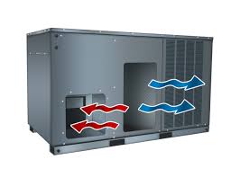 Compact cd spieler kind, boombox oder doch eine alternative? Goodman 4 Ton Horizontal Package Heat Pump Gph1448h41 Installed Ac For Less
