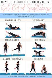 Maybe you would like to learn more about one of these? How To Get Rid Of Saddlebags And Slim Down Outer Thighs Naturally