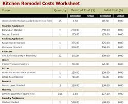 kitchen remodel cost calculator cost