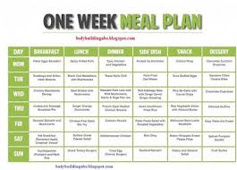 Printable 7 Day Meal Planner Sheet Bodybuilding Tips For