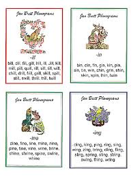 This work includes 12 different phonograms. Phonogram Flash Cards