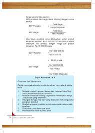 Tugas kwu kelas 11 semester 2. Prakarya Dan Kewirausahaan Sma Ma Smk Mak Kelas Xi Semester 2 By Perpus Sma Marsud Issuu