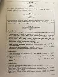 Check spelling or type a new query. Ad Art Asosiasi Klinik Indonesia Wilayah Jawa Barat