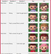 The game is undeniably fun and addictive mainly for the animal crossing series lovers. Pin By Bee Bee On Animal Crossing Hair Color Guide Hair Color Hair Inspiration Color
