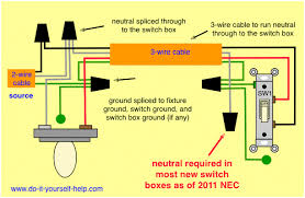If you add new wiring from the existing switch to the additional switches, you do not need to modify the wiring between the light and the switch. What Is A Switch Loop How Does It Work
