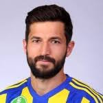 Dániel Nagy stats and ratings