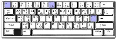 The upside down exclamation is the = key. Us International Keyboard
