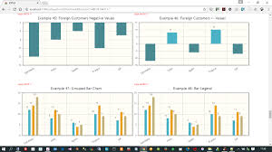 B4j Tutorial Abmaterial Customjqplot B4x Community