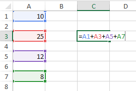 Resultado de imagen para fotos de  excel