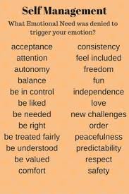 Look around at your present situation and observe it through the level of feeling. 20 Emotional Intelligence Ideas Emotional Intelligence Intelligence Emotions