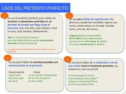 Slide5 Spanish Classroom Spanish Classroom Activities Teaching Spanish