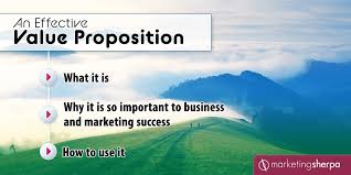 نتیجه جستجوی لغت [proposition] در گوگل