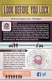 National Child Vehicular Heatstroke Prevention Day Tomorrow June 8 Kids Seating How To Fall Asleep Emergency Call