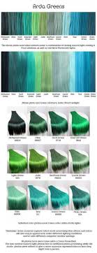 Pin Oleh Anggie Di Rambooooet Dengan Gambar Ide Warna Rambut Warna Rambut Gaya Rambut Kepang