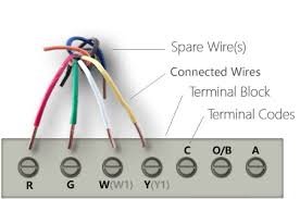 Thermostat wiring and wire color chart. Heat Pump Thermostat Wiring Thermostat Settings Vine Smarthome